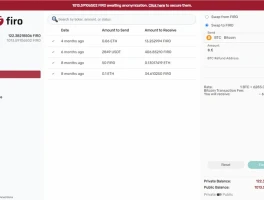 Firo Launches in Chennai: Restaurant and Cocktail Bar – What We Know