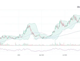 Oklo Stock: Just Another Pump and Dump?
