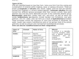 Ore: What it is and what we know
